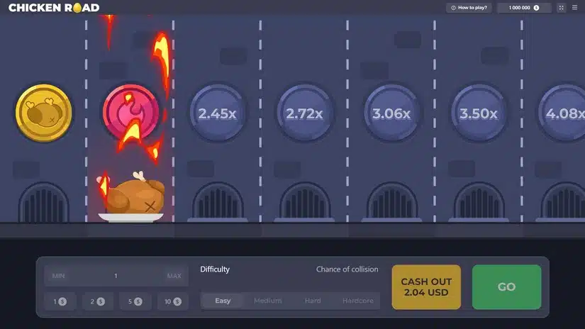 Wie Chicken Road funktioniert Wie Chicken Road funktioniert